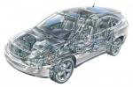 Маг Моторс Официальный дилер Chevrolet Niva - иконка «ТО» в Куженере